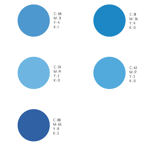 reload graph